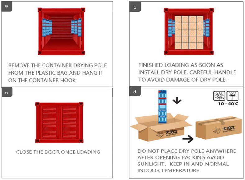 container desiccant bag 