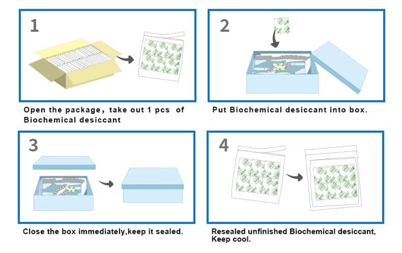 How to use desiccant